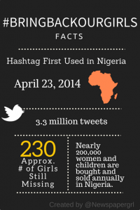 BringBackOurGirls Infographic by  NewspaperGirl